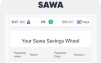 Sawa Credit Inc宣布任命五名董事会成员