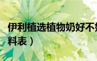 伊利植选植物奶好不好（伊利植选植物酸奶配料表）