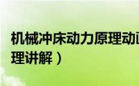 机械冲床动力原理动画演示讲解（冲床电控原理讲解）