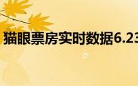 猫眼票房实时数据6.23（猫眼票房实时查询）