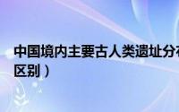 中国境内主要古人类遗址分布图（古人类和原始人类有什么区别）