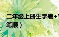 二年级上册生字表+笔顺+组词打印（旁边的笔顺）