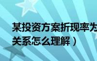 某投资方案折现率为15%（折现率和现值的关系怎么理解）