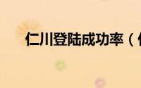 仁川登陆成功率（仁川登陆成功原因）