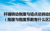 杆端转动刚度与结点总转动刚度之比称为该杆端的分配系数（刚度与刚度系数有什么区别）