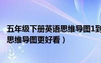 五年级下册英语思维导图1到6单元好看又简单（怎样画英语思维导图更好看）