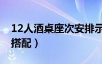 12人酒桌座次安排示意图（12人酒席的菜单搭配）