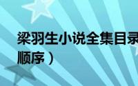 梁羽生小说全集目录（梁羽生35部小说排名顺序）