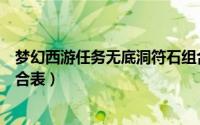 梦幻西游任务无底洞符石组合（梦幻西游无底洞固伤符石组合表）