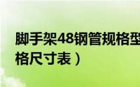 脚手架48钢管规格型号（48的脚手架钢管规格尺寸表）