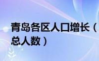 青岛各区人口增长（青岛各区市人口2021年总人数）