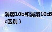 涡扇10b和涡扇10d对比（涡扇10b和涡扇10c区别）