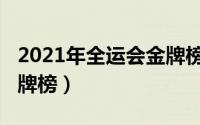 2021年全运会金牌榜最新（2022年全运会金牌榜）