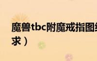 魔兽tbc附魔戒指图纸（tbc附魔戒指属性要求）