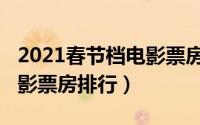 2021春节档电影票房排行榜（2020春节档电影票房排行）