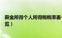 薪金所得个人所得税税率表一览（瓦兰丘纳斯生涯总薪金一览）