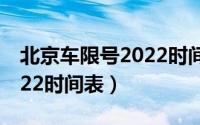 北京车限号2022时间表图片（北京车限号2022时间表）