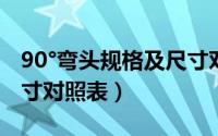 90°弯头规格及尺寸对照表（镀锌钢管弯头尺寸对照表）