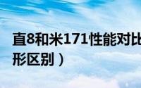 直8和米171性能对比（直8和米171直升机外形区别）