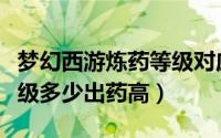 梦幻西游炼药等级对应物品（梦幻西游炼药等级多少出药高）