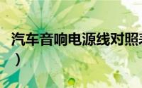 汽车音响电源线对照表（汽车音响零号线电压）