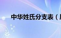 中华姓氏分支表（周姓十大分支姓氏）