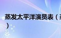 蒸发太平洋演员表（蒸发太平洋影评剧情解析）