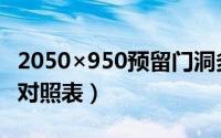 2050×950预留门洞多大（楼房预留门洞尺寸对照表）