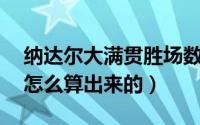 纳达尔大满贯胜场数（纳达尔大满贯22连胜怎么算出来的）