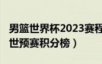 男篮世界杯2023赛程表（2022年男篮世界杯世预赛积分榜）