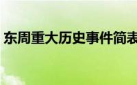 东周重大历史事件简表（东周大事件纪年表）