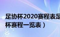 足协杯2020赛程表足协杯官网（2022年足协杯赛程一览表）