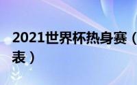 2021世界杯热身赛（2022世界杯热身赛时间表）