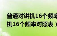 普通对讲机16个频率对照表图解（普通对讲机16个频率对照表）