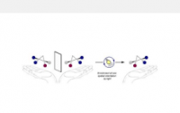 光调节手性分子的结构转换