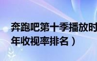 奔跑吧第十季播放时间（奔跑吧第十季2022年收视率排名）