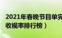 2021年春晚节目单完整版视频（2021年春晚收视率排行榜）