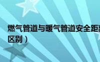 燃气管道与暖气管道安全距离是多少（燃气管道和采暖管道区别）