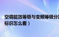 空调能效等级与变频等级分别代表什么（变频空调能效等级标识怎么看）