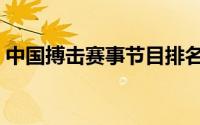 中国搏击赛事节目排名（国内搏击赛事排名）