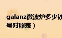 galanz微波炉多少钱一台（galanz微波炉型号对照表）