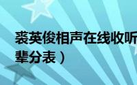 裘英俊相声在线收听（10月15日裘英俊相声辈分表）