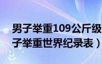 男子举重109公斤级世界冠军（10月15日男子举重世界纪录表）