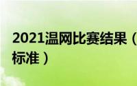 2021温网比赛结果（10月08日温网赛事奖金标准）