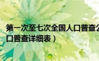 第一次至七次全国人口普查公报（10月17日第一次至七次人口普查详细表）