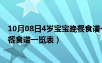 10月08日4岁宝宝晚餐食谱一览表图（10月08日4岁宝宝晚餐食谱一览表）