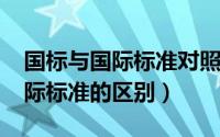 国标与国际标准对照表（10月20日国标和国际标准的区别）