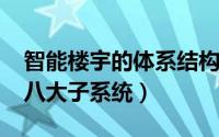 智能楼宇的体系结构（10月22日楼宇智能化八大子系统）