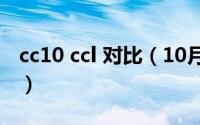 cc10 ccl 对比（10月25日cc10和v10哪个好）