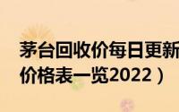 茅台回收价每日更新（10月26日茅台酒回收价格表一览2022）